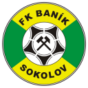 FK Baník Sokolov 1948